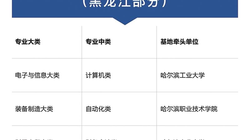企业内训，资质如何？解析内训公司合规之路**